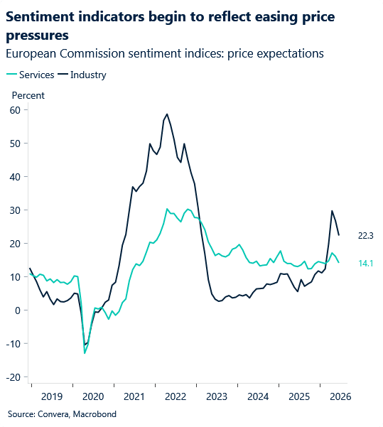 Yen hits 40-year low as intervention fears rise | Convera